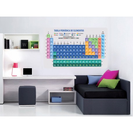 Tabla periódica de elementos decoración con vinilo1